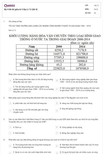 Bộ 4   Đề thi giữa kì 2 Địa Lí 12 (Đề 4)