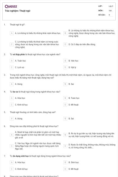 Trắc nghiệm: Thuật ngữ