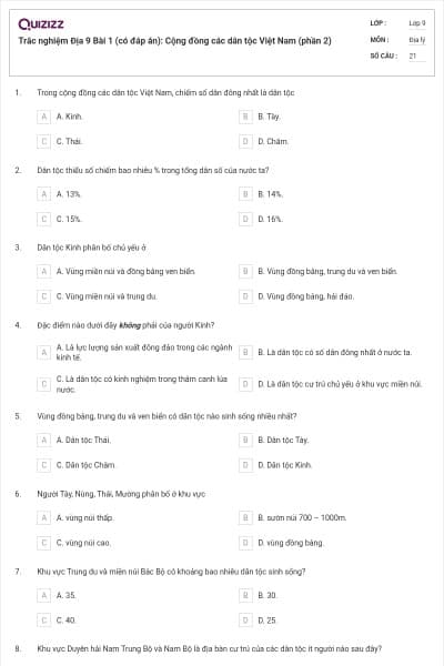 Trắc nghiệm Địa 9 Bài 1 (có đáp án): Cộng đồng các dân tộc Việt Nam (phần 2)