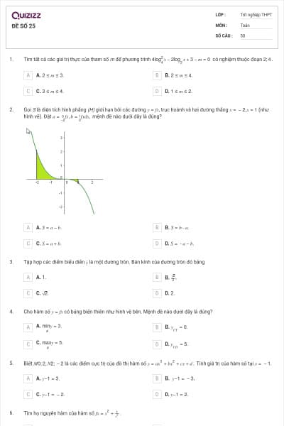 ĐỀ SỐ 25