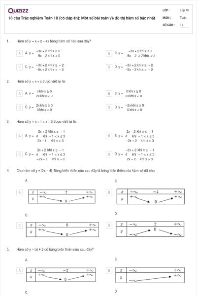 18 câu  Trắc nghiệm Toán 10 (có đáp án): Môt số bài toán về đồ thị hàm số bậc nhất