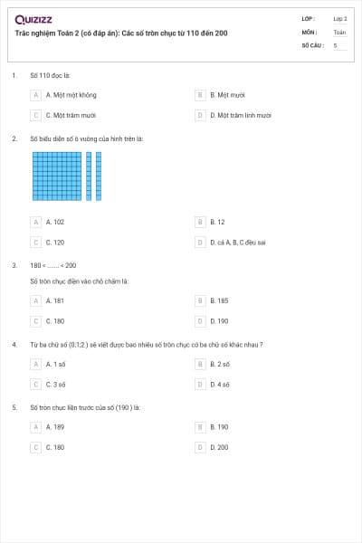 Trắc nghiệm Toán 2 (có đáp án): Các số tròn chục từ 110 đến 200