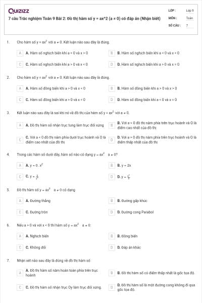 7 câu Trắc nghiệm Toán 9 Bài 2: Đồ thị hàm số y = ax^2 (a ≠ 0) có đáp án (Nhận biết)