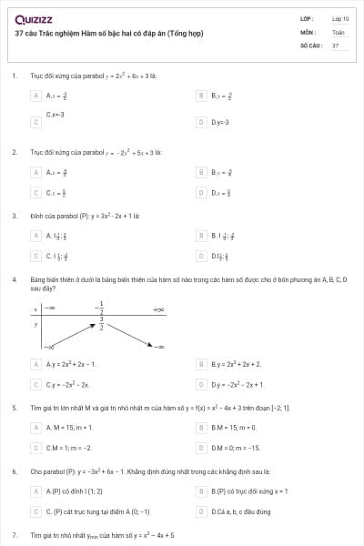 37 câu  Trắc nghiệm Hàm số bậc hai có đáp án (Tổng hợp)