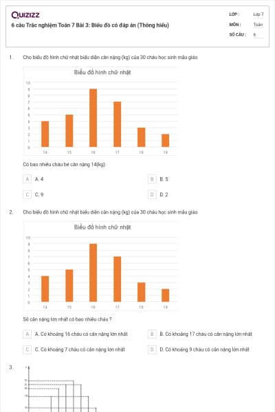 6 câu Trắc nghiệm Toán 7 Bài 3: Biểu đồ có đáp án (Thông hiểu)