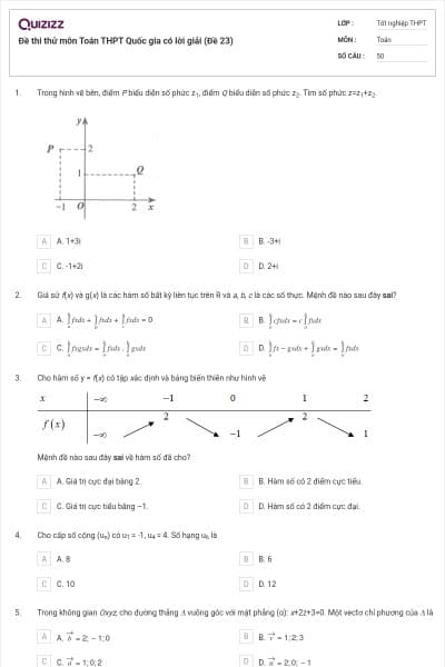 Đề thi thử môn Toán THPT Quốc gia có lời giải (Đề 23)