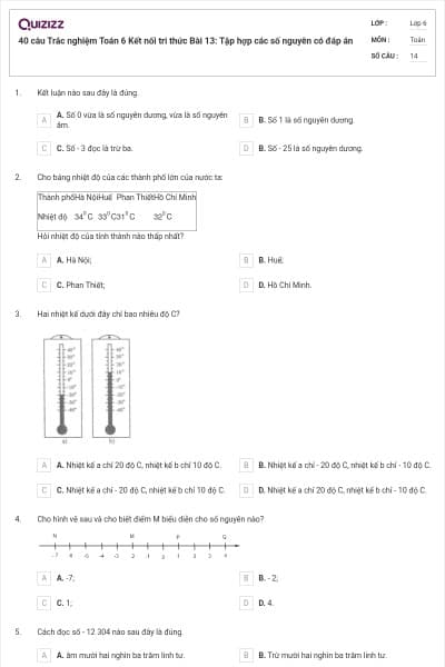 40 câu Trắc nghiệm Toán 6 Kết nối tri thức Bài 13: Tập hợp các số nguyên có đáp án