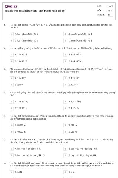 100 câu trắc nghiệm Điện tích - Điện trường nâng cao (p1)