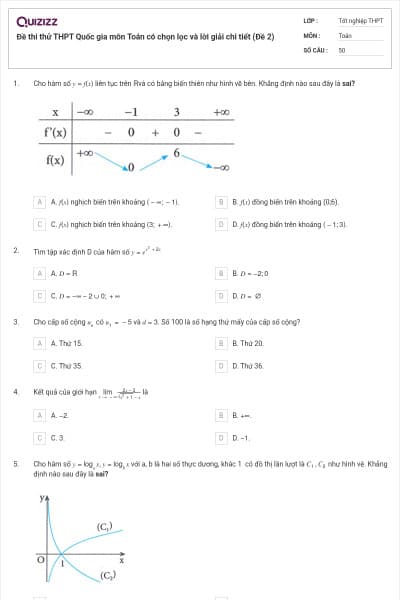 Đề thi thử THPT Quốc gia môn Toán có chọn lọc và lời giải chi tiết (Đề 2)