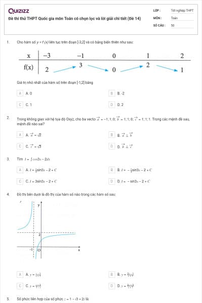 Đề thi thử THPT Quốc gia môn Toán có chọn lọc và lời giải chi tiết (Đề 14)