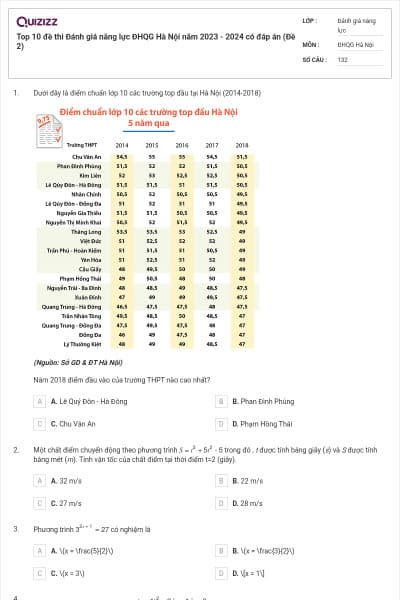 Top 10 đề thi Đánh giá năng lực ĐHQG Hà Nội năm 2023 - 2024 có đáp án (Đề 2)