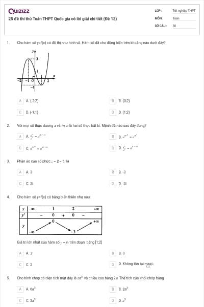 25 đề thi thử Toán THPT Quốc gia có lời giải chi tiết (Đề 13)