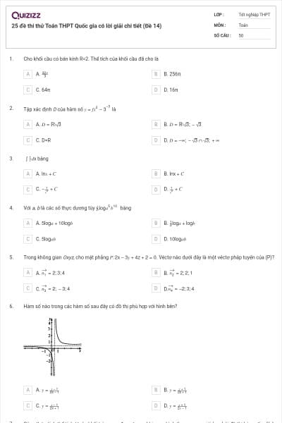 25 đề thi thử Toán THPT Quốc gia có lời giải chi tiết (Đề 14)