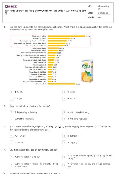 Top 10 đề thi Đánh giá năng lực ĐHQG Hà Nội năm 2023 - 2024 có đáp án (Đề 6)