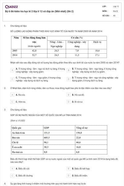 Bộ 6  Đề kiểm tra học kì 2 Địa lí 12 có đáp án (Mới nhất) (Đề 2)