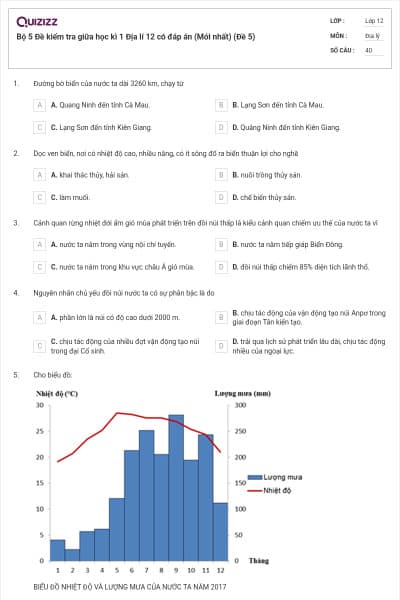 Bộ 5  Đề kiểm tra giữa học kì 1 Địa lí 12 có đáp án (Mới nhất) (Đề 5)