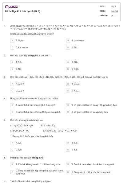 Đề thi Học kì 2 Hóa học 8 (Đề 6)