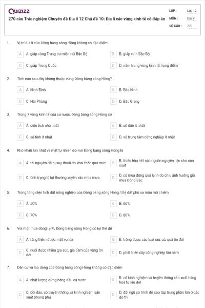 270 câu Trắc nghiệm Chuyên đề Địa lí 12 Chủ đề 10: Địa lí các vùng kinh tế có đáp án