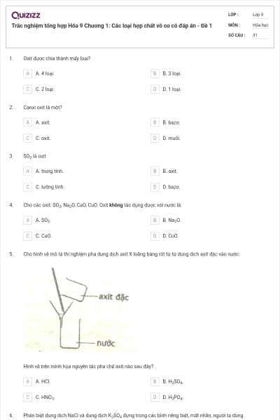 Trắc nghiệm tổng hợp Hóa 9 Chương 1: Các loại hợp chất vô cơ có đáp án - Đề 1