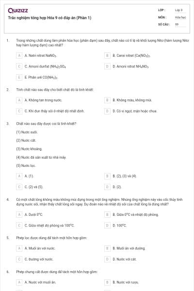 Trắc nghiệm tổng hợp Hóa 9 có đáp án (Phần 1)