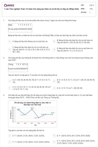 7 câu Trắc nghiệm Toán 10 chân trời sáng tạo Hàm số và đồ thị có đáp án (Nhận biết)