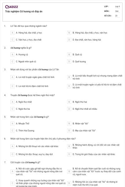 Trắc nghiệm Cố hương có đáp án