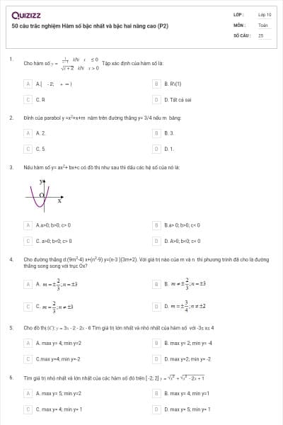 50 câu trắc nghiệm Hàm số bậc nhất và bậc hai nâng cao (P2)