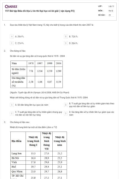 197 Bài tập Biểu đồ Địa Lí ôn thi Đại học có lời giải ( vận dụng P2)