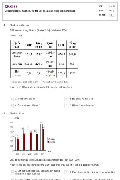 20 Bài tập Biểu đồ Địa Lí ôn thi Đại học có lời giải ( vận dụng cao)