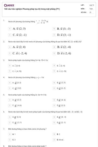 160 câu trắc nghiệm Phương pháp tọa độ trong mặt phẳng (P1)