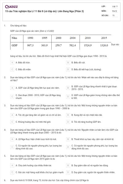 15 câu  Trắc nghiệm Địa Lí 11 Bài 8 (có đáp án): Liên Bang Nga (Phần 3)