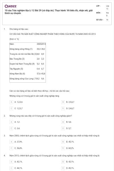 10 câu Trắc nghiệm Địa Lí 12 Bài 29 (có đáp án): Thực hành: Vẽ biểu đồ, nhận xét, giải thích sự chuyển
