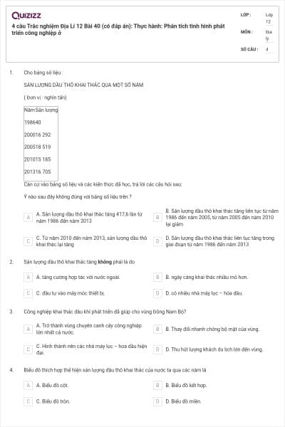 4 câu Trắc nghiệm Địa Lí 12 Bài 40 (có đáp án): Thực hành: Phân tích tình hình phát triển công nghiệp ở
