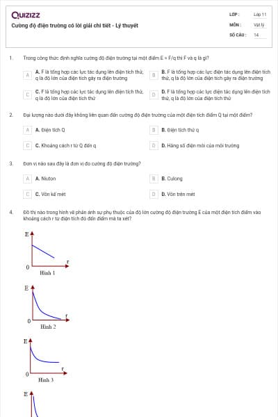 Cường độ điện trường có lời giải chi tiết - Lý thuyết