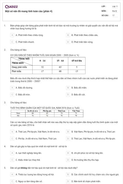 Một số vấn đề mang tính toàn cầu (phần 4)